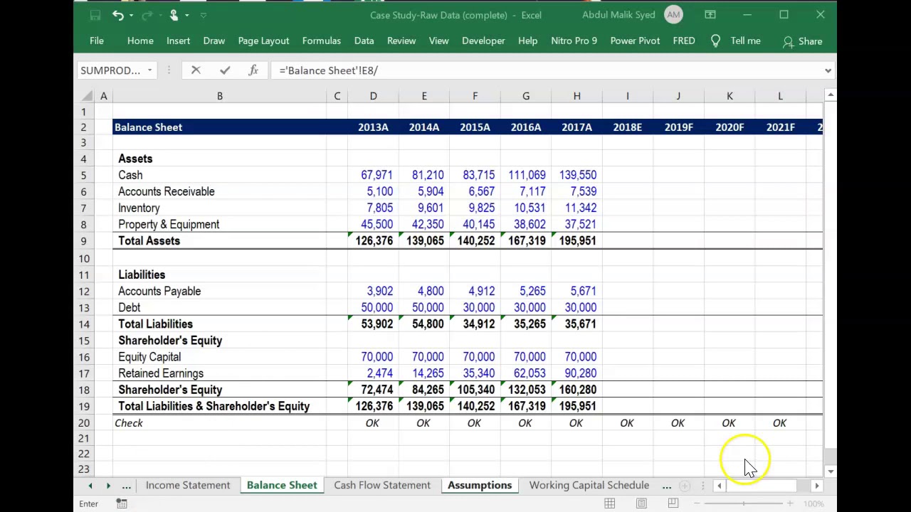 case study financial modelling