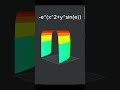 Euler's equation and exponential sine 3d animation #3danimation #maths #shorts