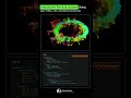 No Libraries, Just Logic: Interactive Particle System with HTML5 Canvas