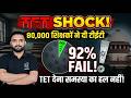 TET Result Shock 💥 92% शिक्षक फेल | 80 हजार पर संकट ! अब क्या होगा ? जल्द होगी सुनवाई SC में !