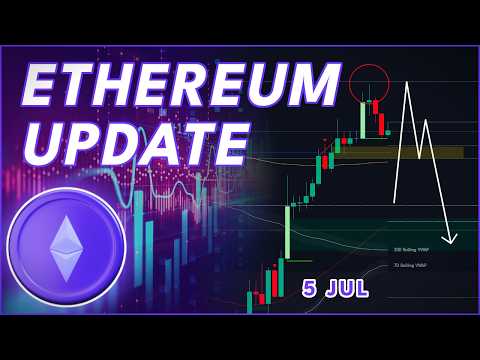 Video preview for ETHEREUM BULLTRAP WARNING (ETH Price Prediction)