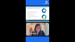 Service Agreements Are Sales Opportunities, Not Just Renewals #ServiceTitan