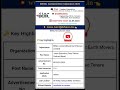 BEML Recruitment 2025 https://www.govtjobnews.in/2020/07/msu-baroda-recruitment-2020.html