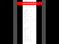 Test Bank for Mathematics All Around 6th Edition by Pirnot Test Bank