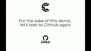 Shattering the Rotation Illusion: How Quickly Leaked AWS Keys are Exploited