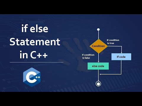 How to calculate grade in c++ | - YouTube