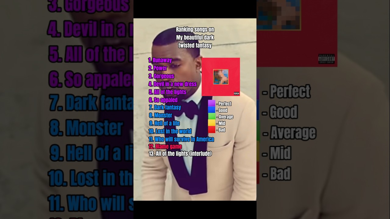 Blame game ruined by the skit at the end 