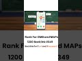 🎓 Want More Students for Your Tuition Centre? #GoogleMaps #EducationMarketing #CoachingClasses #khan