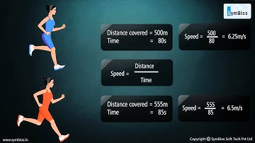 Scalar and Vector Quantities    Part 1