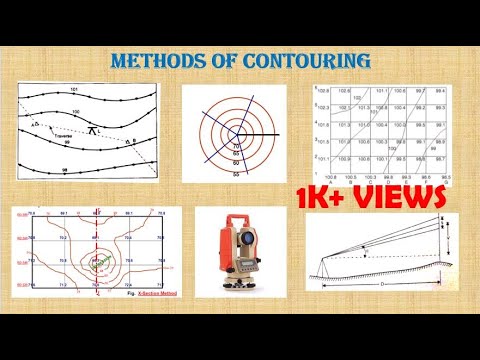 contour meaning in surveying