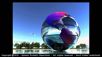 Dynamic Football Experience - Dynamic Architecture