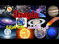 أسماء الكواكب ومصطلحات في المجموعة الشمسية باللغة التركية