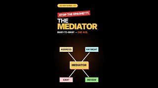 JavaScript Mediator pattern in 60s 🕸️→🎯 #javascript #webdev