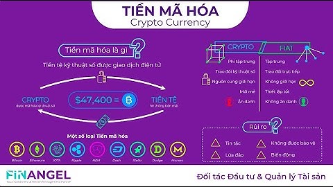 Cơ sở lý thuyết liên quan đến tiền mã hóa