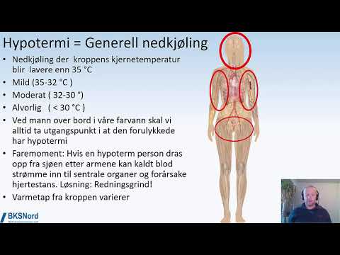 Video: Hva Er Risikoen For Hypotermi I Kroppen?