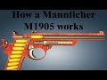 How a Mannlicher M1905 works