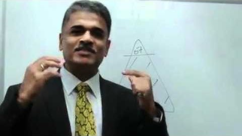 Tại sao phải học Lập trình ngôn ngữ tư duy NLP - Mr Vas