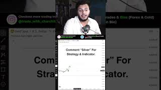Silver Bullet Setup ICT #trading
