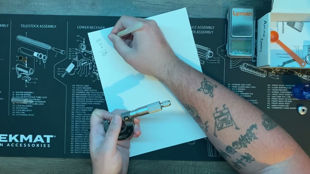 FTT 122 Intro To Ammo & Basic Ballistics Week 7 Assignment ​⁠