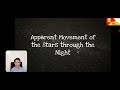 Arrangement of Stars in a Group (Grade 9 Science) Discussion Video
