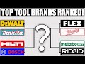 Top Cordless Power Tool Brands RANKED!