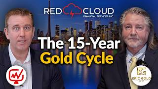 Is Gold Entering a New 15-Year Cycle? | Rob Husband