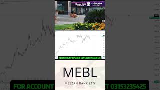 MEBL Stock Update | Meezan Bank Latest Analysis 🔥