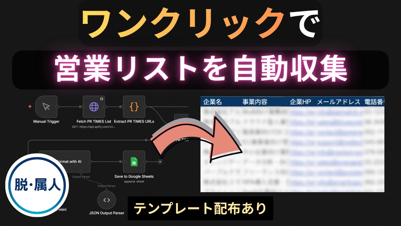テンプレ配布あり】ワンクリックで営業リストを自動作成！競合調査にも