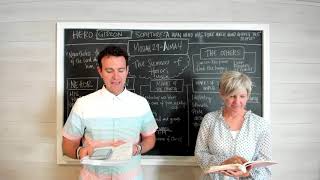 Come Follow Me Mosiah 29 - Alma 4 May 25-31