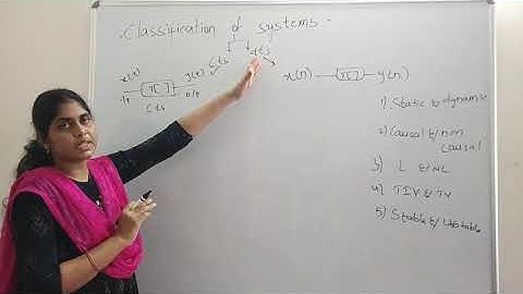 UNIT 1 LECTURE 10: Classification of Systems