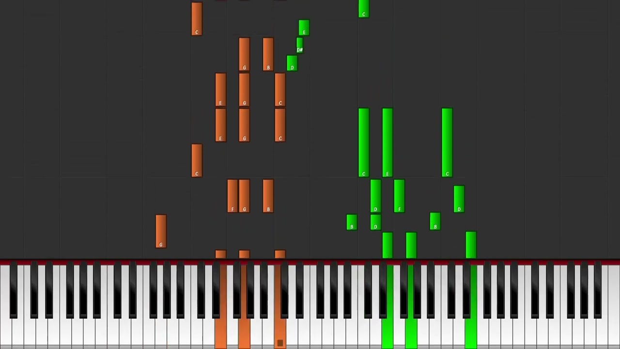 Scott Joplin - The entertainer MIDI version