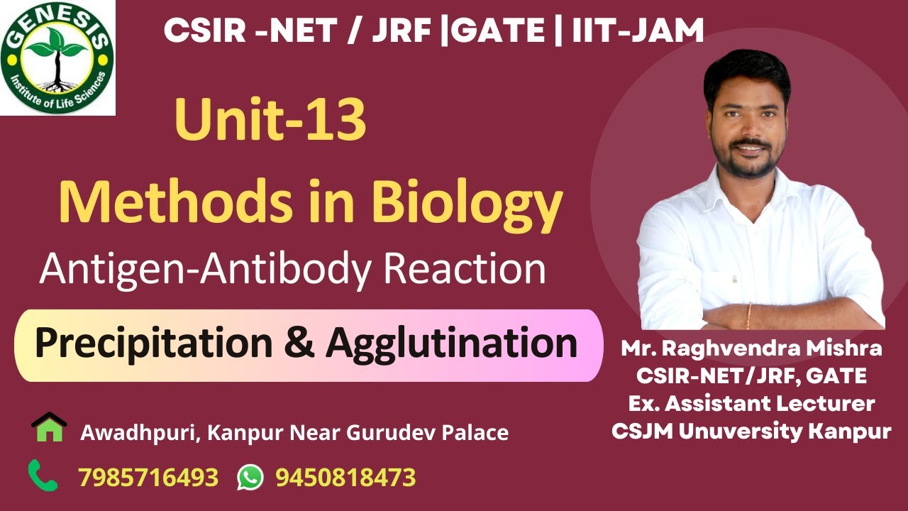 Precipitation Reactions | Agglutination Reactions | Methods in Biology | L-2