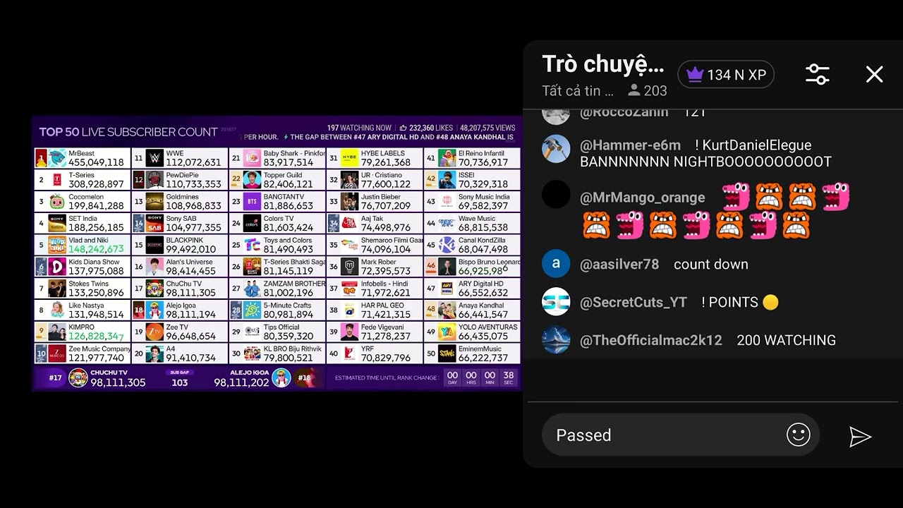 Chat live Alejo Igoa passed ChuChu TV