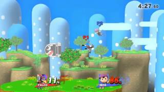 Falco Spike
