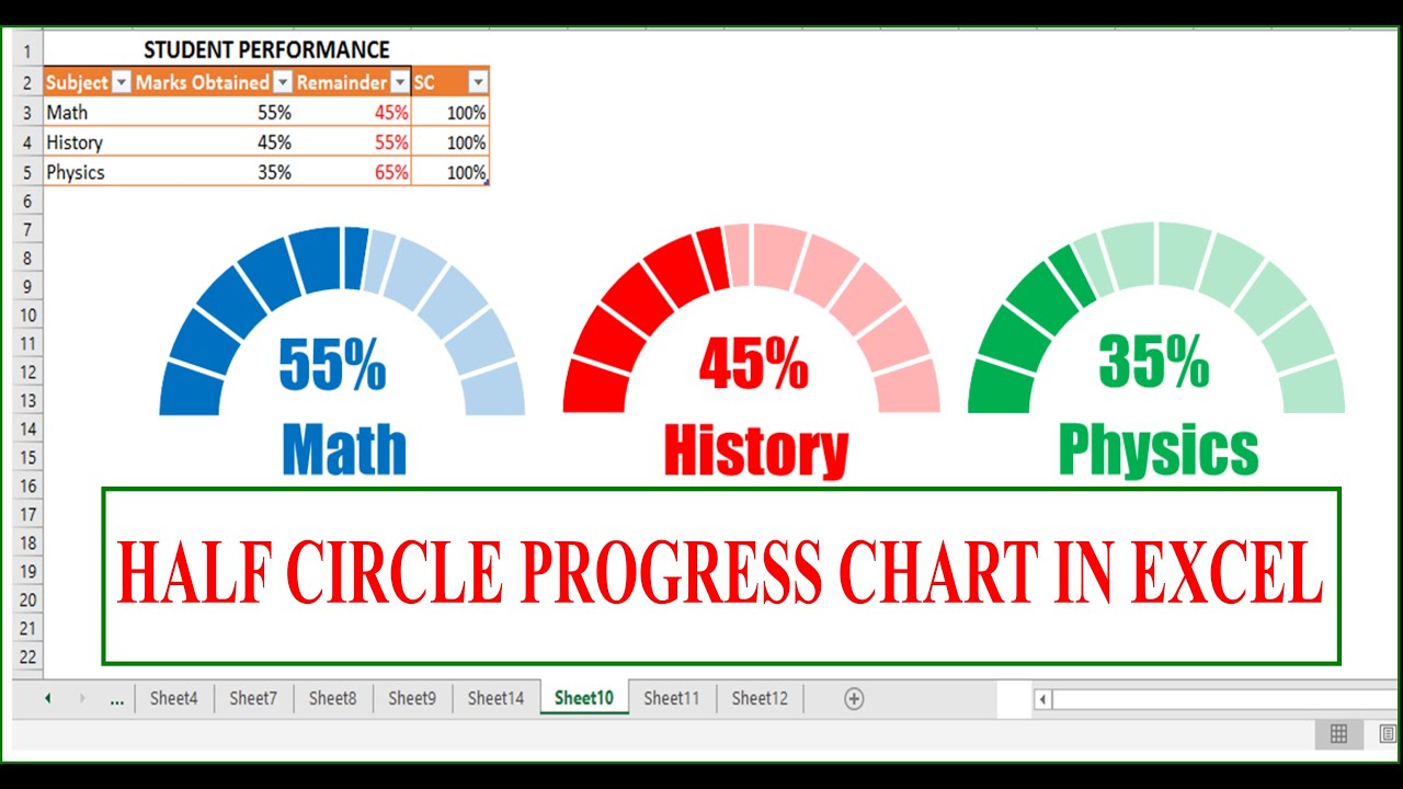 Infographic Half Circle Progress Chart In Excel YouTube Infographic Half Circle Progress Chart In Excel YouTube