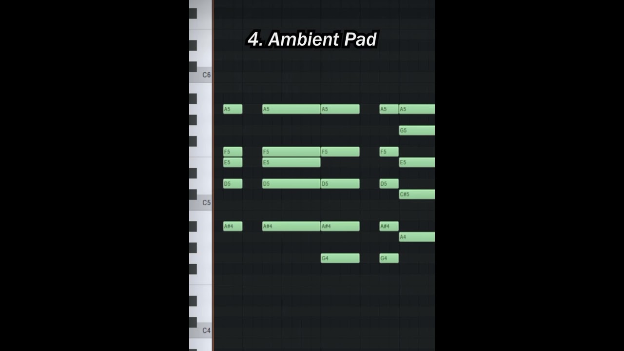 Steal this chord progression