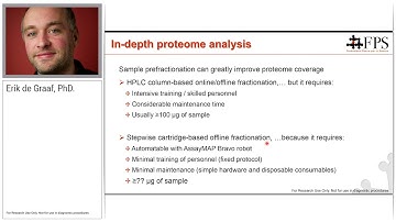 A Modular Automated Proteomics Workflow for Analyzing Small Sample Amounts