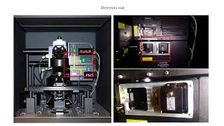 FVMPE-RS multiphoton software demo module 3