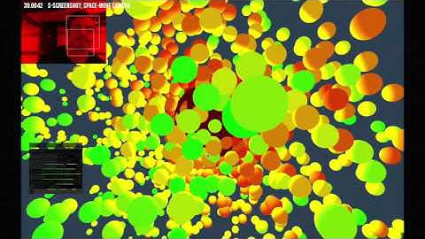 OpenFrameworks Project