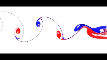 Mixing of initially isolated scalars in the Cylinder Wake, Close Spacing