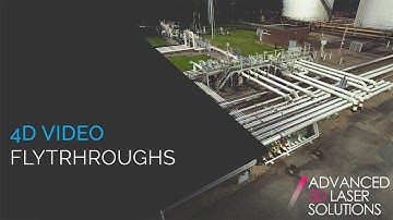 Laser Scanning - Video Flythroughs