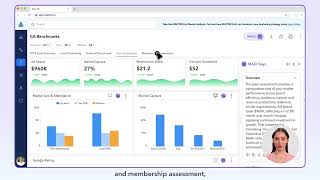 Decision Intelligence for Cultural Attractions — Product Tour
