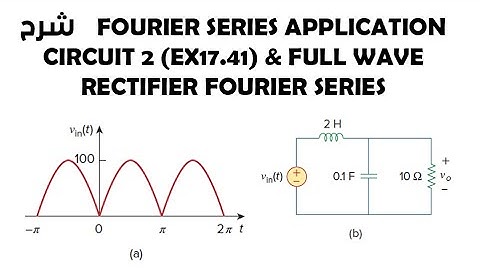 41 : Ex17.41 in Fourier series application applying to circuit