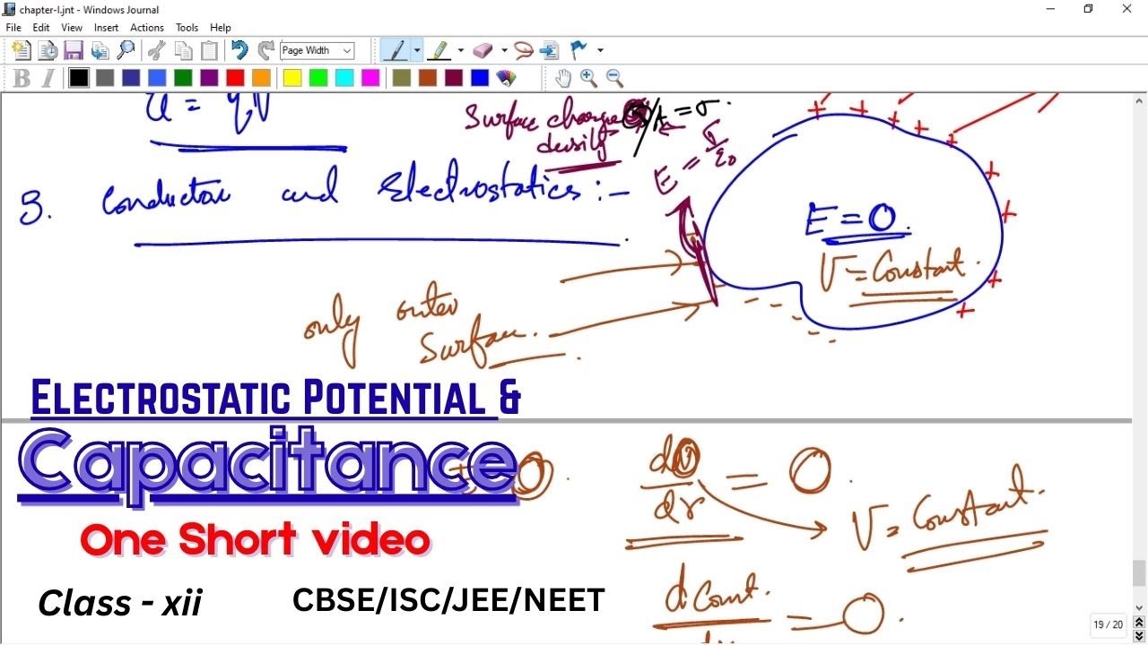 Electrostatic Potential and Capacitance in ONE SHOT | Full Chapter for ...