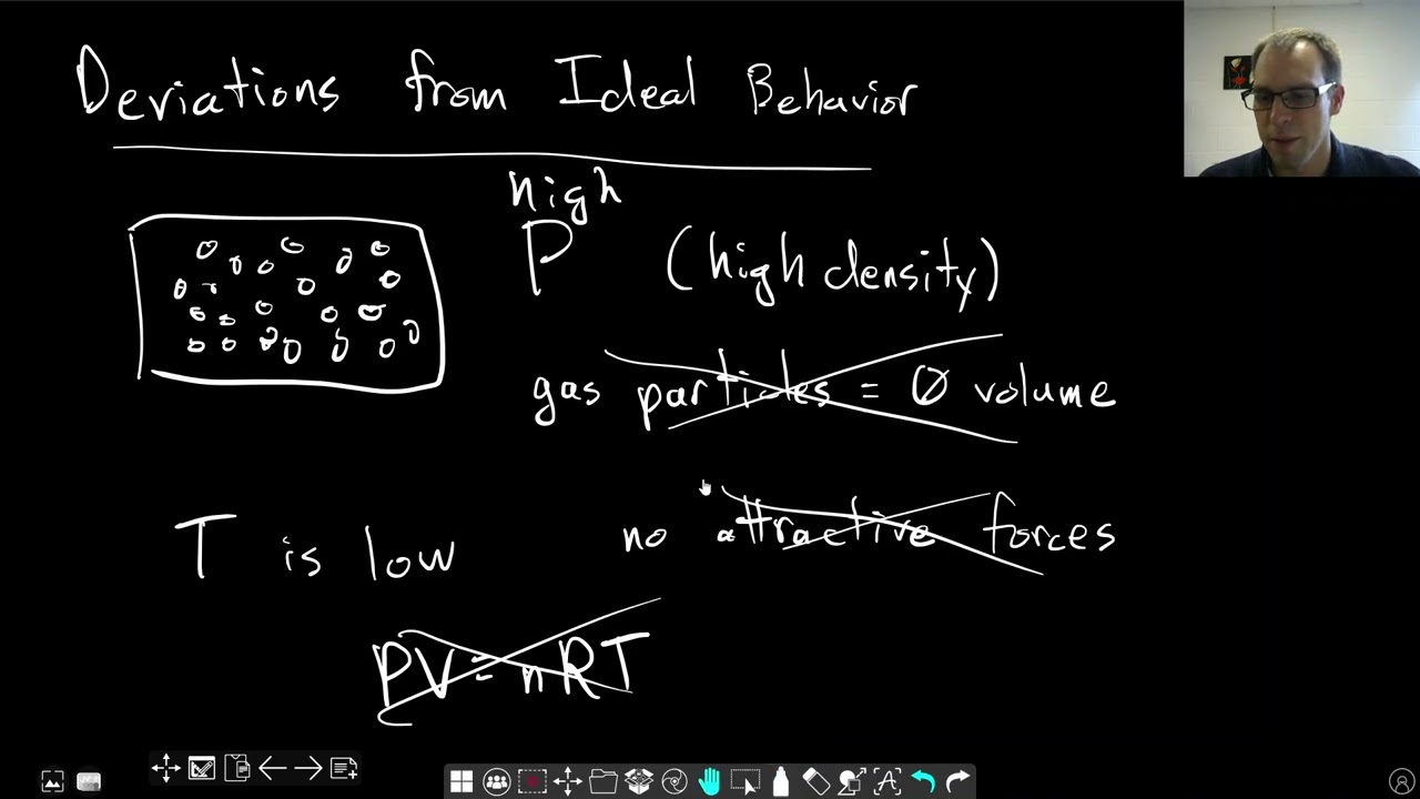 Chapter 5: Nonideal Gas Behavior | CHM 103 | 152