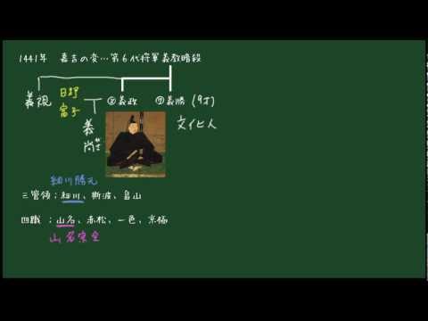 Hqdefault