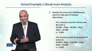 Solved Example 2 Break even Analysis | Production / Operations management | MGT713_Topic048