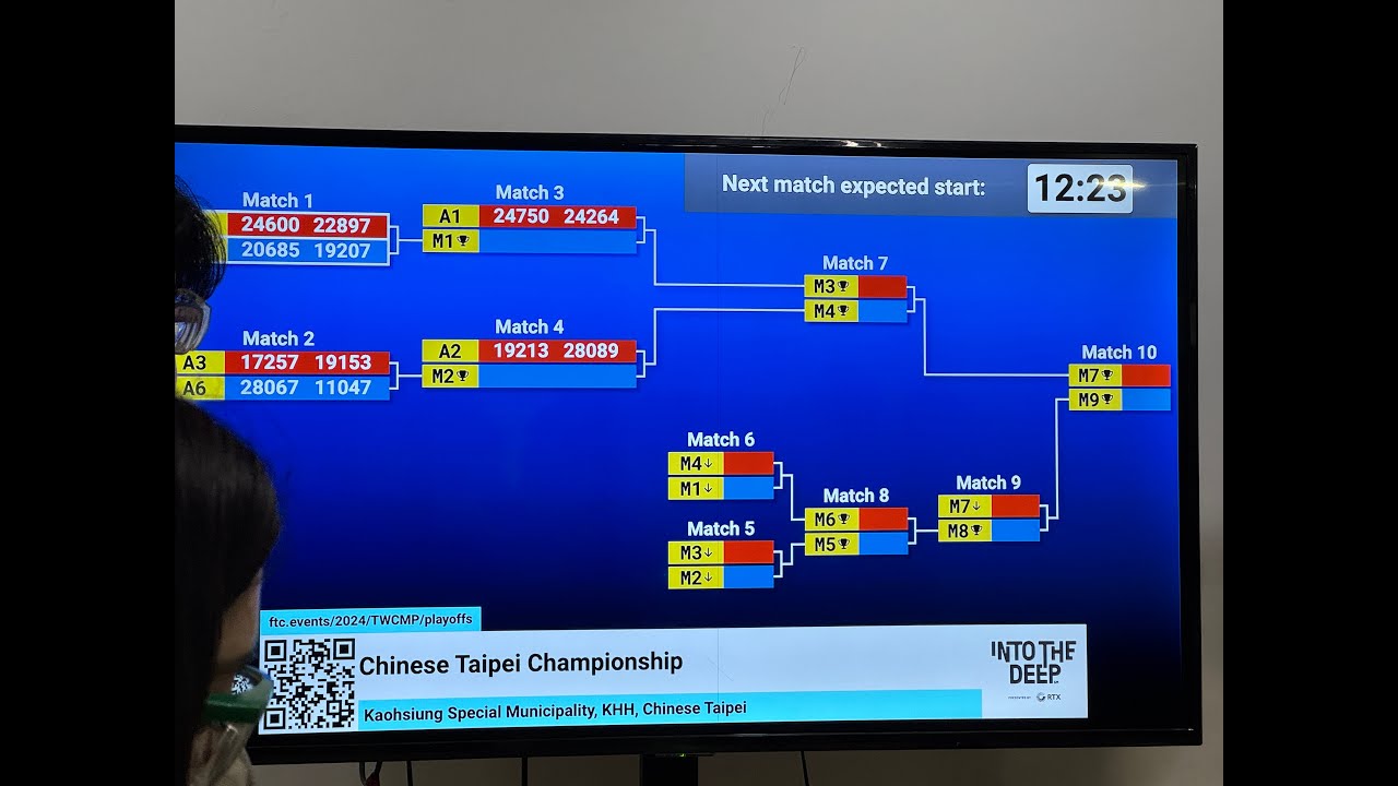 FTC 2024-2025 台灣選拔賽 聯盟賽 