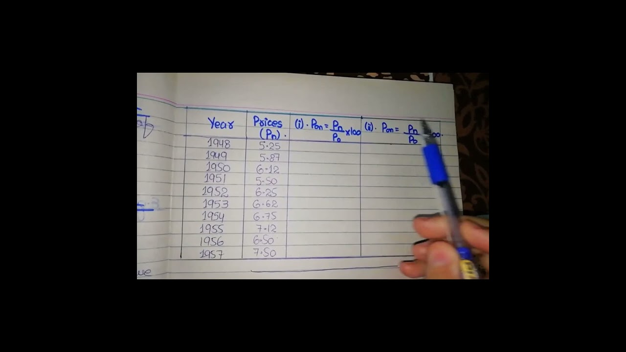 Index Number chapter # 5 / numerical Questions of Fixed Base Method
