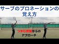 サーブのプロネーションの仕方